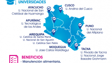 crisur